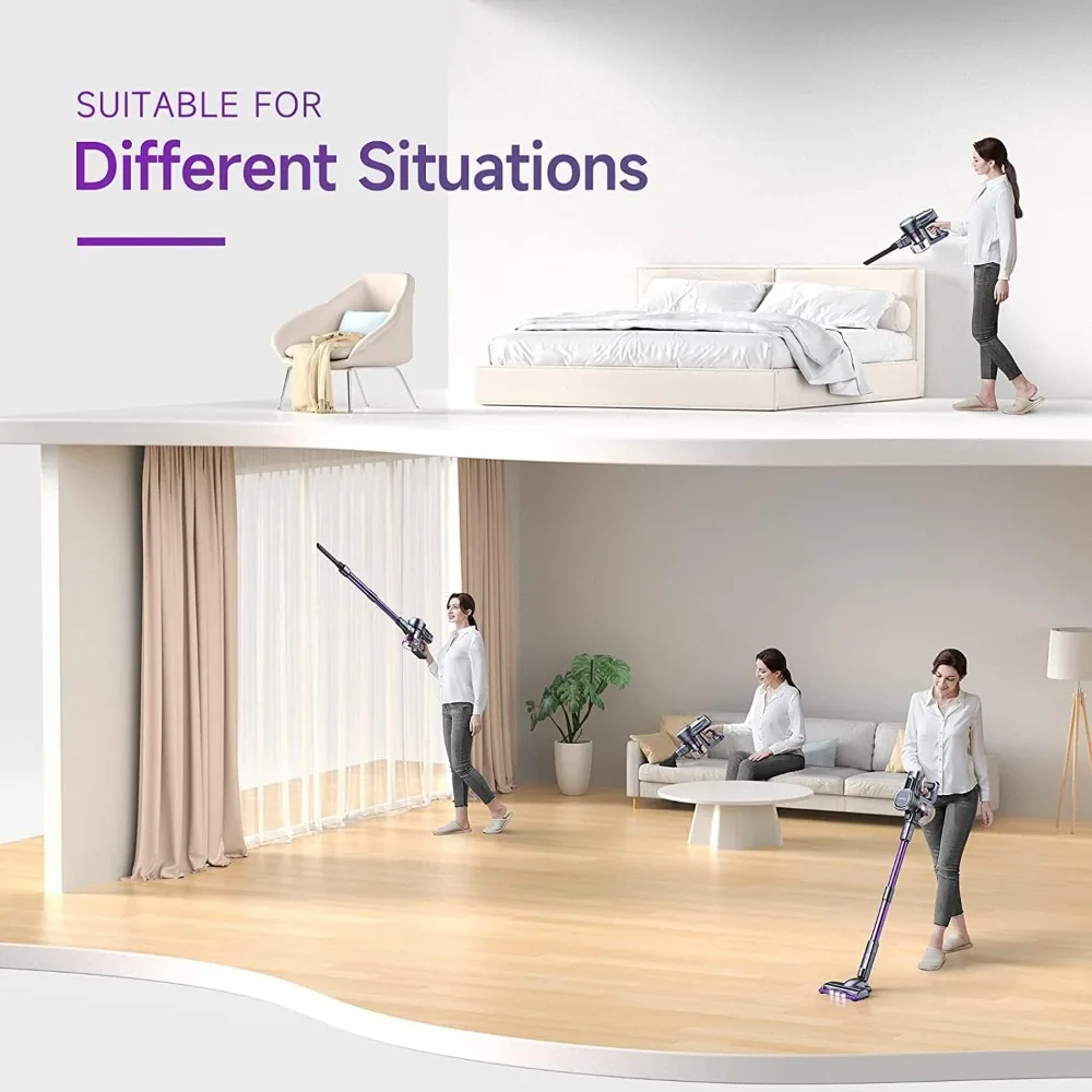 Wireless Stick Vacuum Cleaner, Lightweight 235W Brushless Motor, Portable and Easy to Store - Image 6