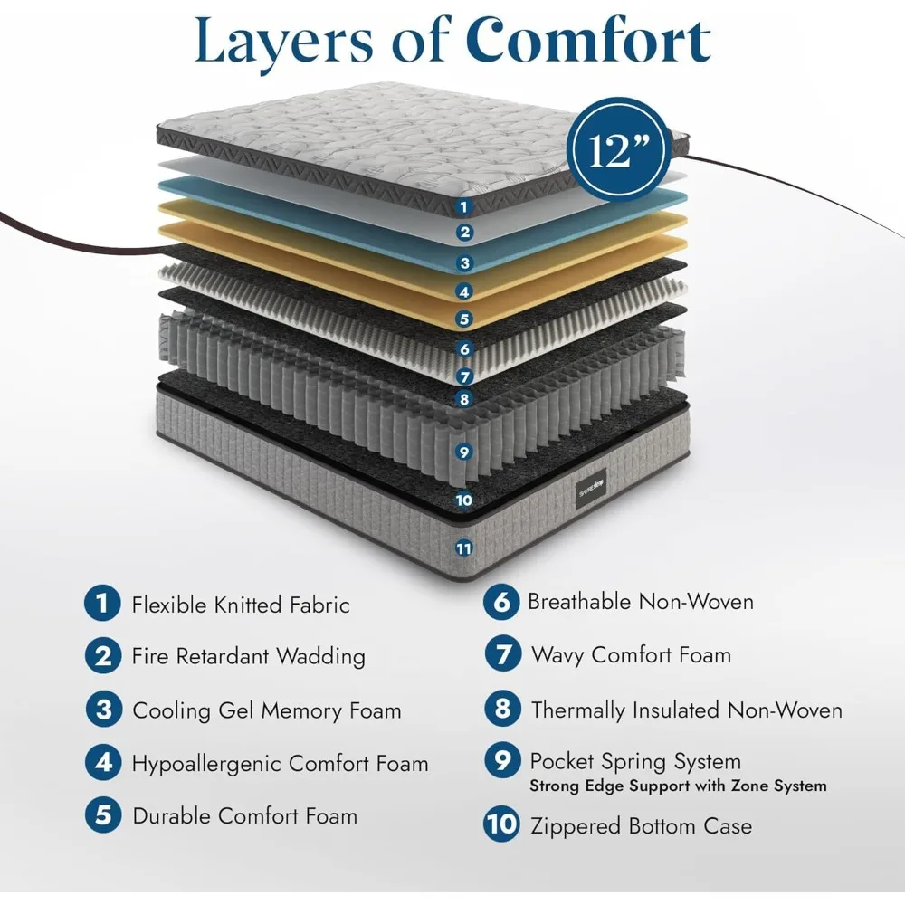 Mattress, Full Size Mattress in a Box, New Diamond Innerspring Hybrid and Cooling Gel Memory Foam Mattresses, Pressure Relief - Image 4