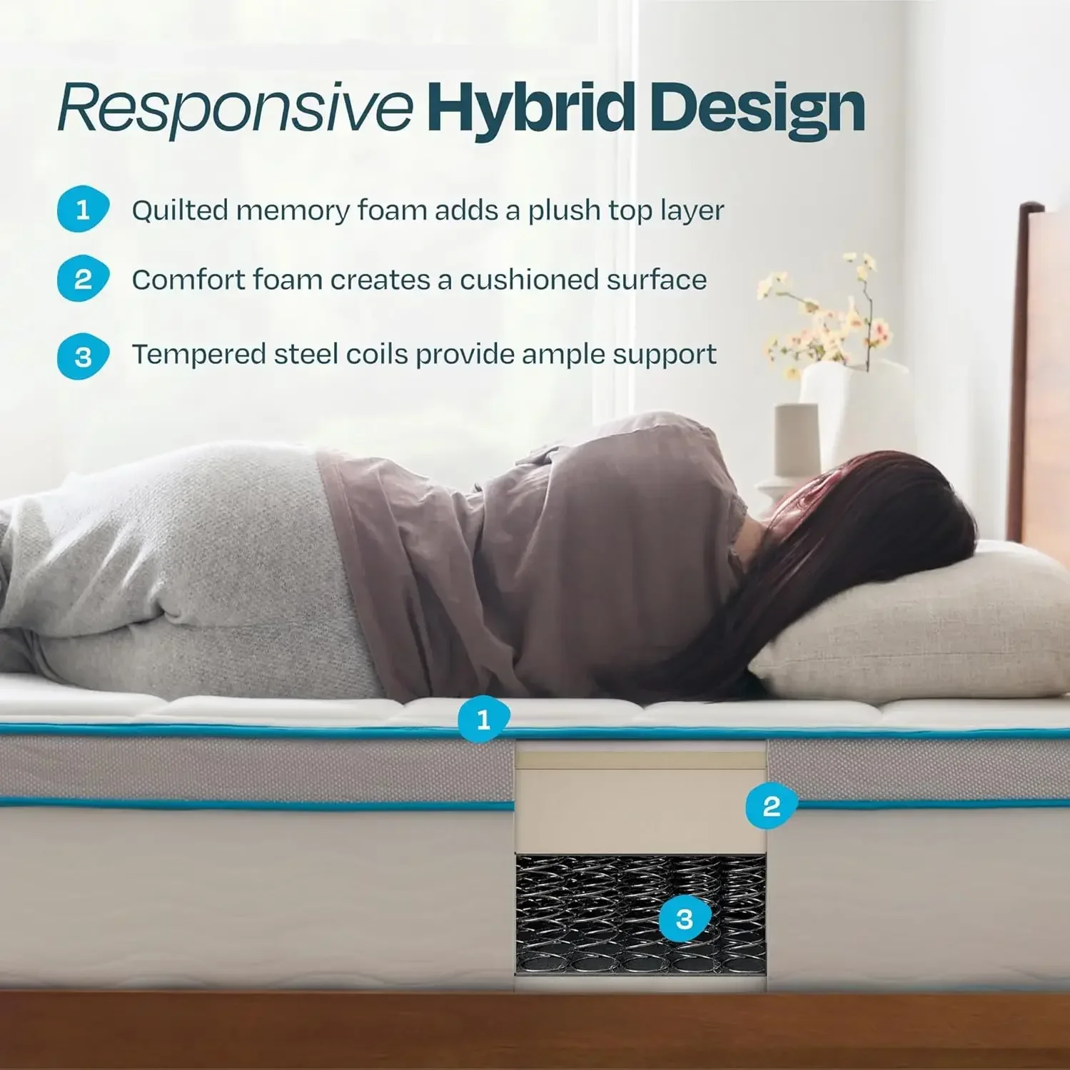 12 Inch Spring Hybrid Mattress - Medium Plush Feel - Bed in a Box Pressure Relief and Adaptive Support,Bedroom - Queen Size - Image 2
