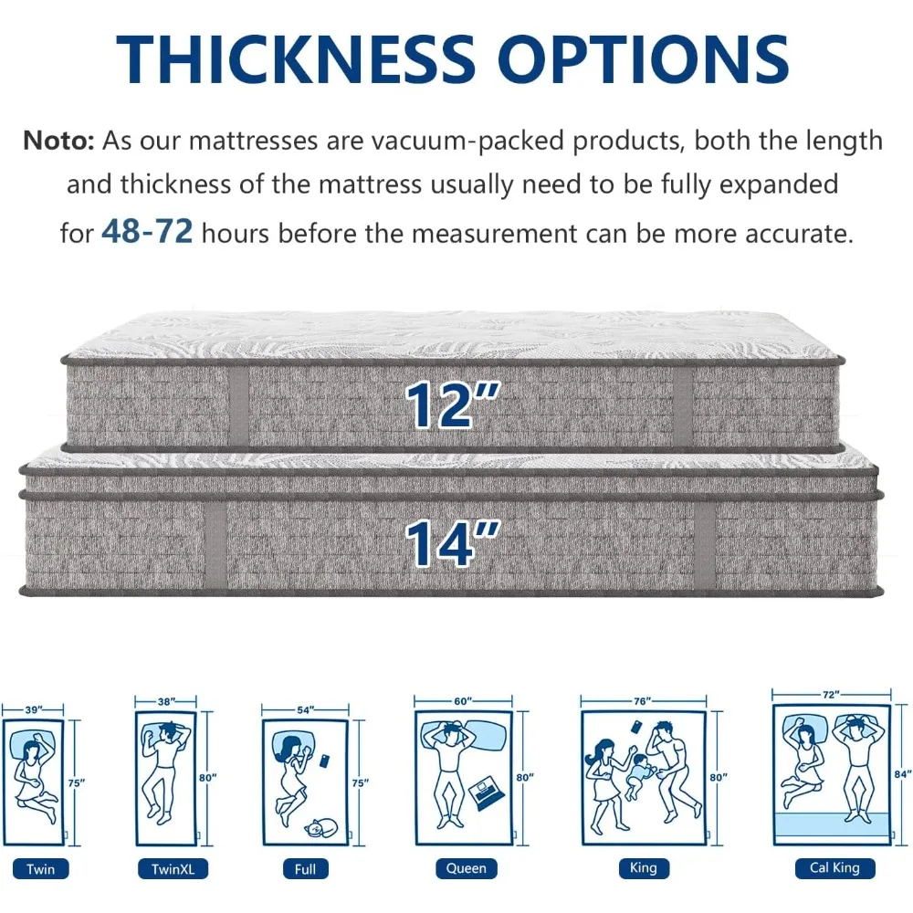 Full Mattress, 14 Inch Hybrid Full Size Mattress in a Box, Pocket Spring and Memory Foam for Pressure Relief, Motion Isolation - Image 2