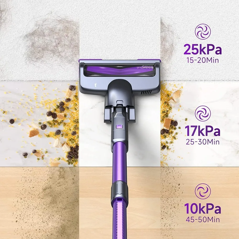 Wireless Stick Vacuum Cleaner, Lightweight 235W Brushless Motor, Portable and Easy to Store - Image 2