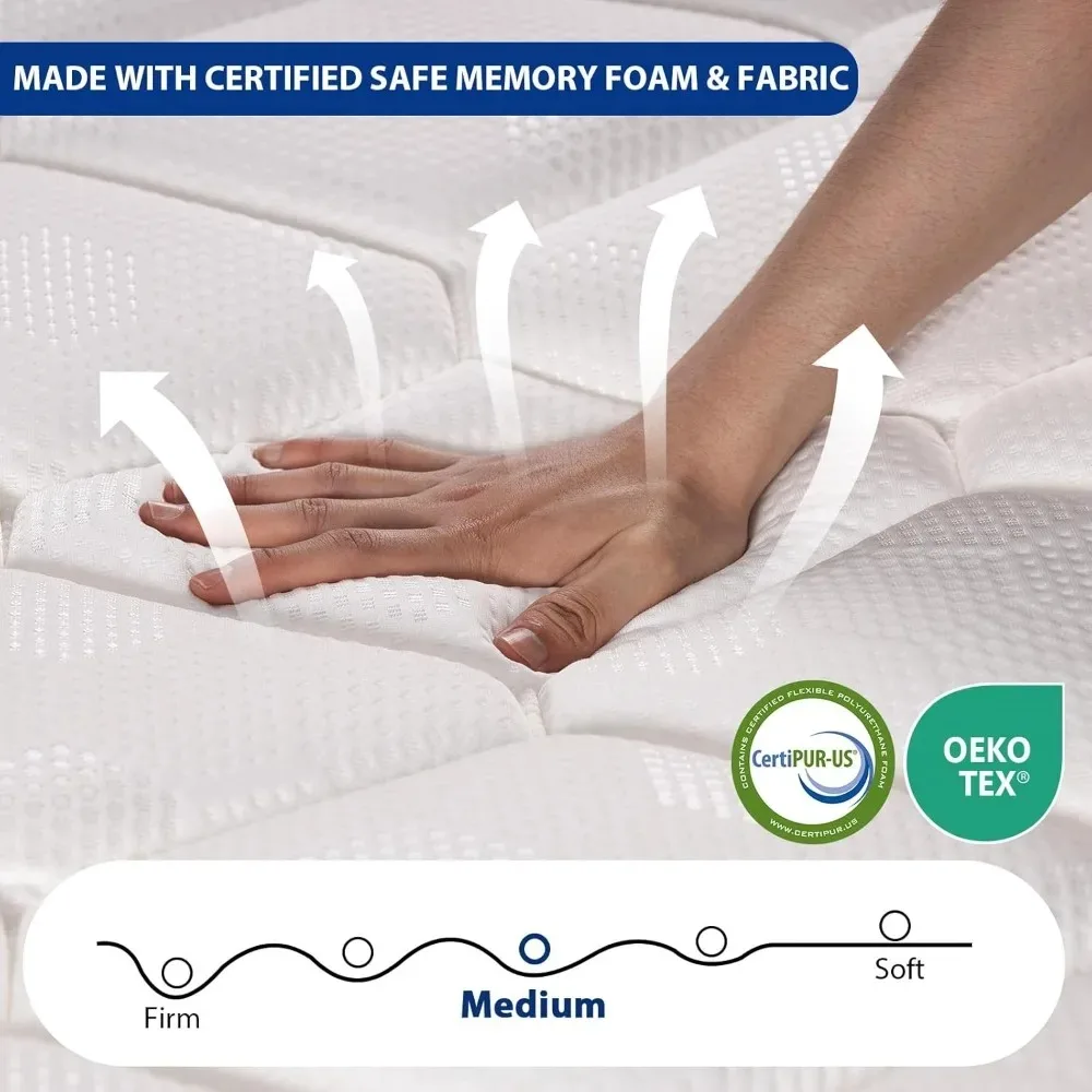 Mattress 14 Inch, Hybrid King Size Mattress in a Box, Gel Memory Foam Mattress with Pocket Springs, Medium Firm Feel - Image 4