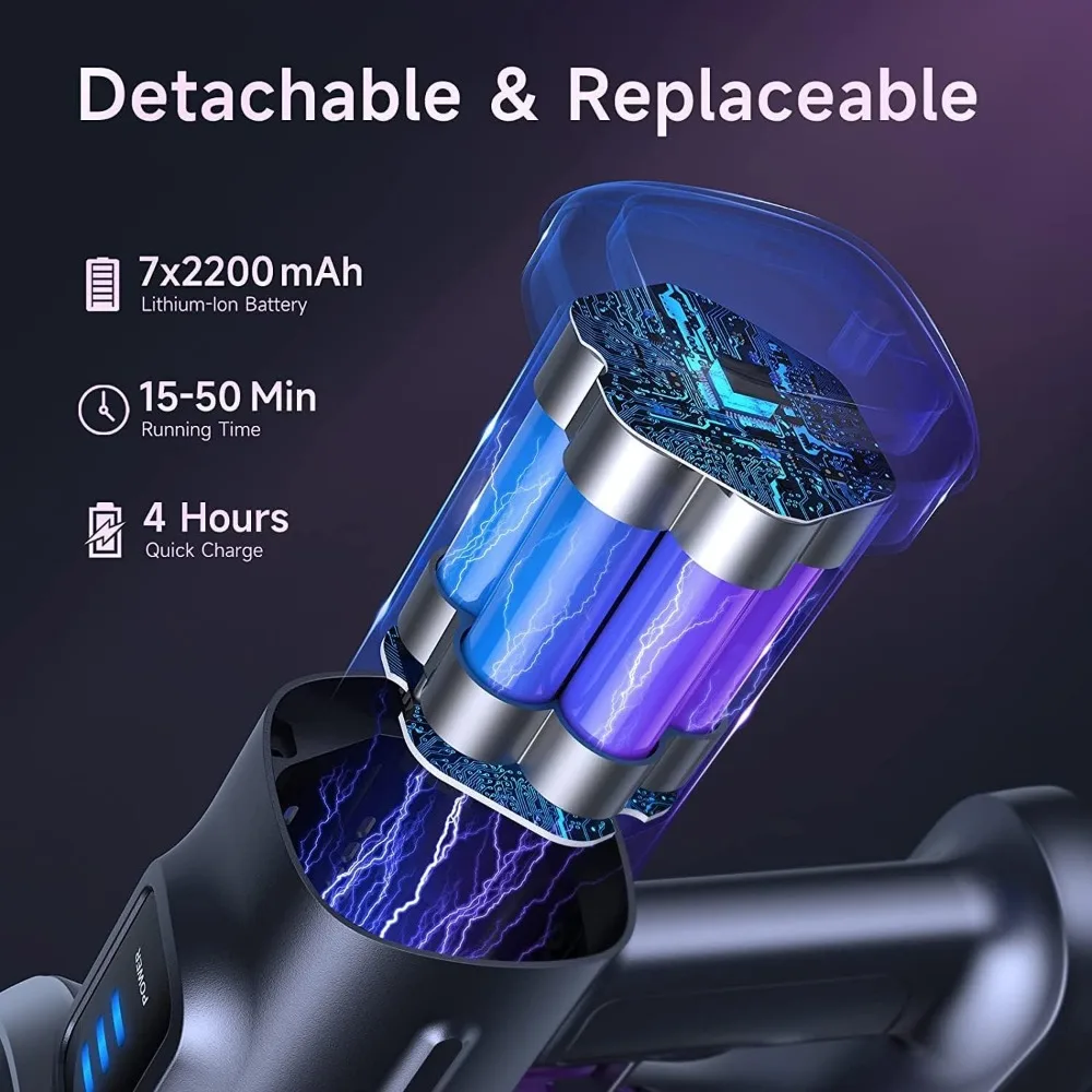 Wireless Stick Vacuum Cleaner, Lightweight 235W Brushless Motor, Portable and Easy to Store - Image 4