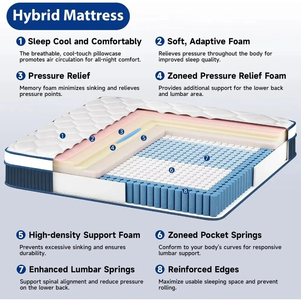 Mattress 14 Inch, Hybrid King Size Mattress in a Box, Gel Memory Foam Mattress with Pocket Springs, Medium Firm Feel - Image 3