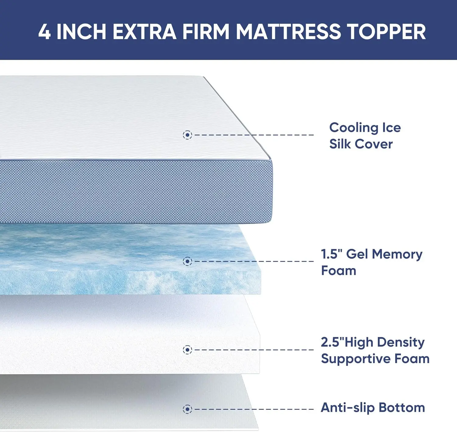 4 Inch Firm Mattress Topper Queen Size 60x80 Inch Extra Support, Gel-Infused High-Density Memory Foam Mattress Bed Topper for Pa - Image 2