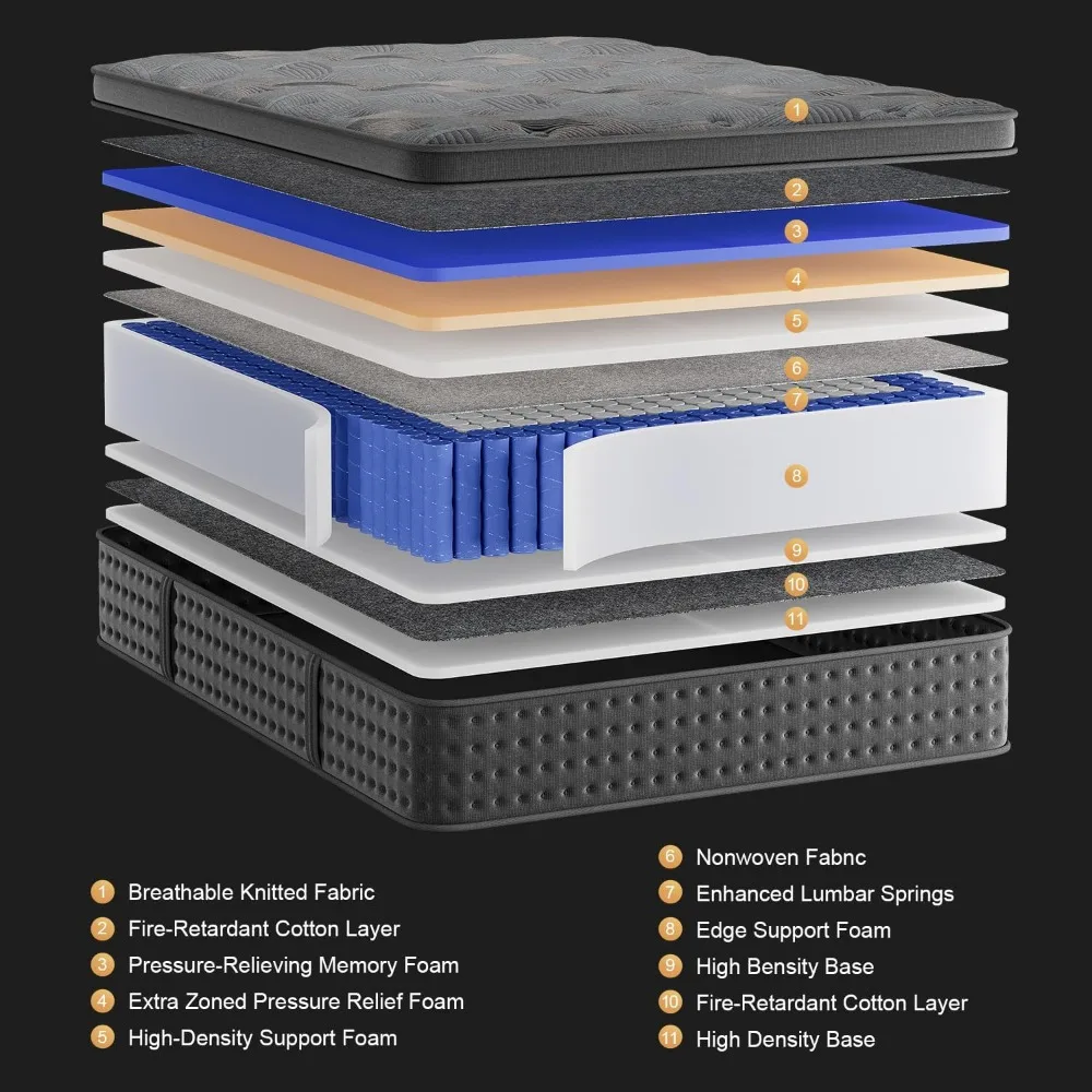 12 Inch Queen Size Hybrid Mattress with Memory Foam and Pocketed Springs for Enhanced Comfort and Motion Separation - Image 6