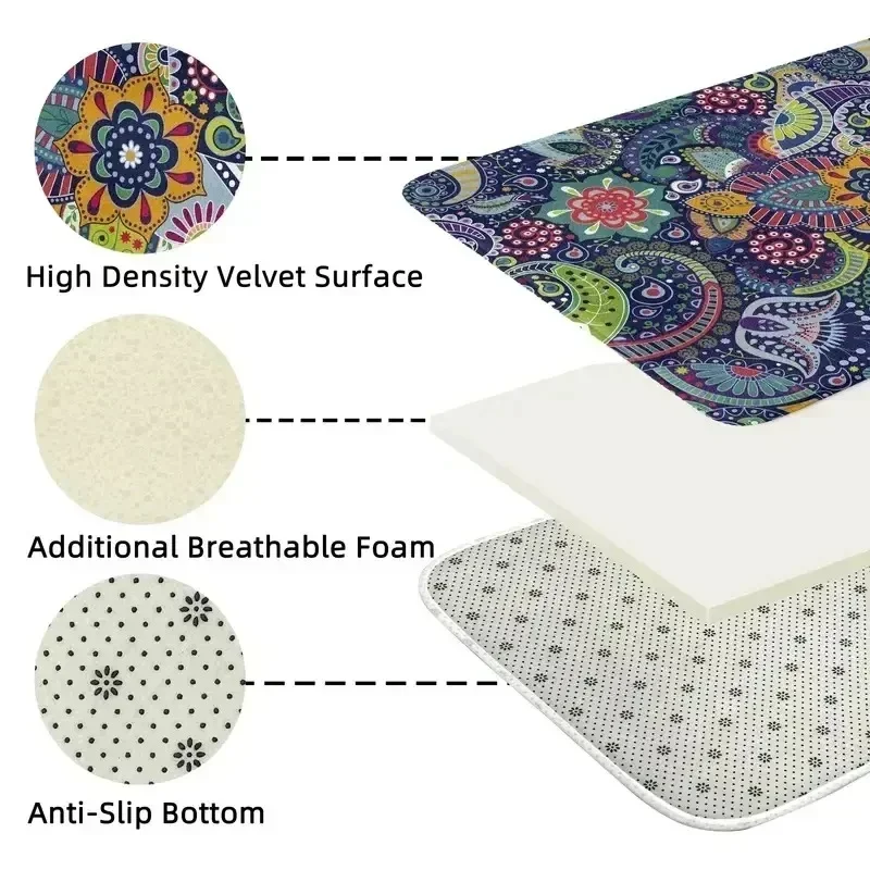 Retro Pattern Printed Carpet for Living Room Carpet Household Sofa Table Anti-slip Carpet Large Area Rugs Polyester Home Decor - Image 5