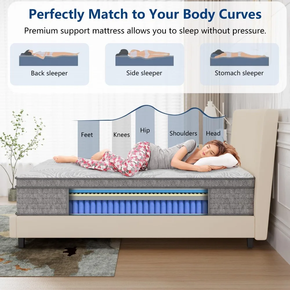 Full Mattress, 14 Inch Hybrid Full Size Mattress in a Box, Pocket Spring and Memory Foam for Pressure Relief, Motion Isolation - Image 5